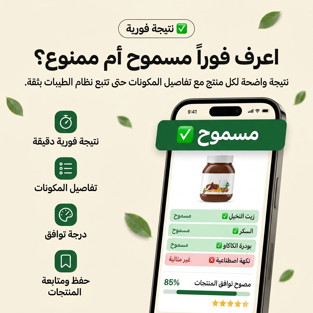 نتيجة الفحص – اعرف فوراً مسموح أم ممنوع